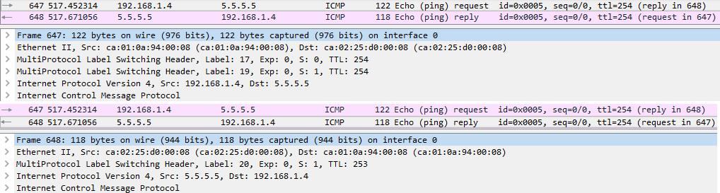 KONFIGURACIJE PRAKTIČNOG DIJELA Sl. 5.66. Wireshark mrežni analizator, prikaz enkapsulacije paketa u oznake.