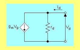Ekvivalentno kolo MOS tranzistora