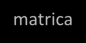 вод у објектно програмирање: Матрице Декларација матрице Dim mat(1, 2) As int ` matrica 2x3 0 1 0 1 3 1