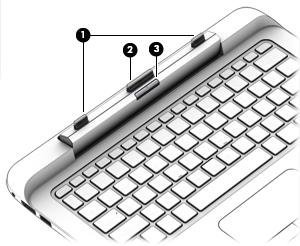 Tipkovnica s priključnom stanicom za tablet-računalo Gornja strana Komponenta Opis (1) Nastavci za poravnavanje (2) Poravnajte i pričvrstite tablet-računalo na tipkovnicu.