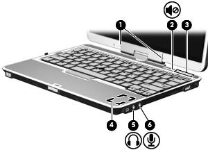 1 Korištenje multimedijskog hardvera Korištenje značajki zvuka Sljedeća ilustracija i tabela opisuju značajke zvuka računala.