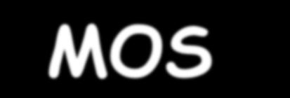 6.3 MOS Open VMS Smatran je za neprikosnoveni OS za snažne i moćne računare koje je proizvodila korporacija Digital Corporation VAX.