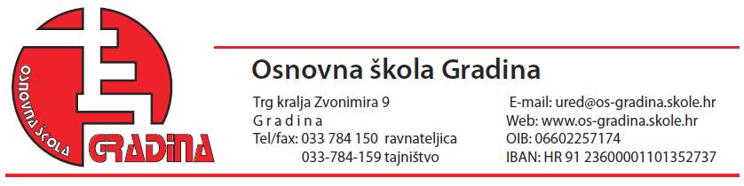 GODIŠNJI PLAN I PROGRAM RADA ŠKOLE U ŠKOLSKOJ 2018./2019.