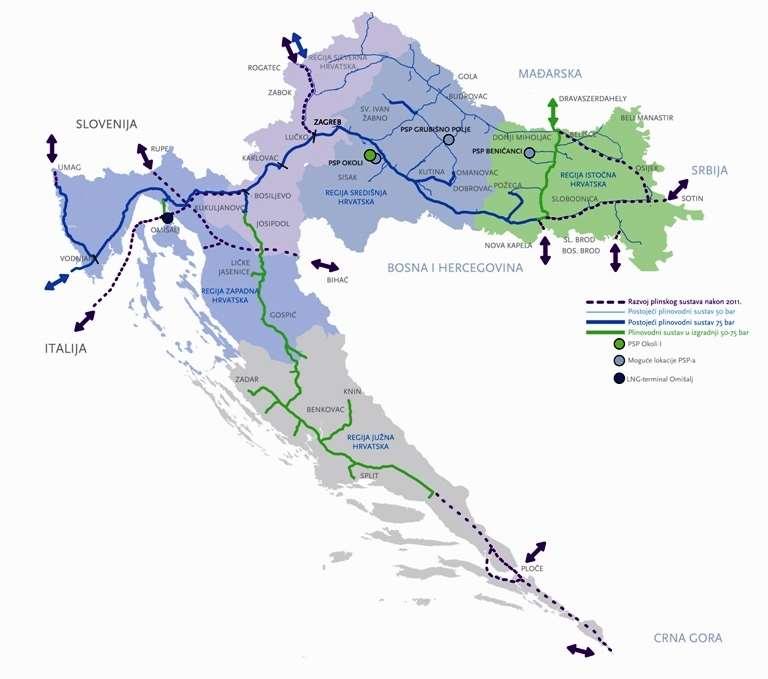 Infrastruktura u Hrvatskoj i snabdijevanje BiH iz pravca Hrvatske Transportni sistem kojim upravlja operator transportnog sistema, Plinacro doo, čine međunarodni, glavni, regionalni i terminalni