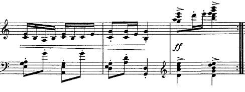 stavaka. Harmonijska progresija IV - I (F-dur - C-dur, t.