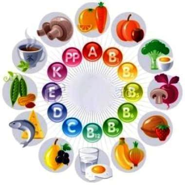 Vitamini - organske tvari raznovrsne strukture i kemijskih svojstava - vitamini su neophodni za normalno funkcioniranje i izmjenu tvari u organizmu, - "pomoćnici" su enzimima pomoću kojih se