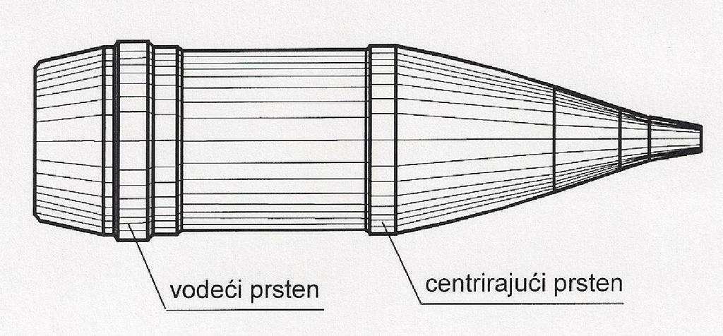 4. KONSTRUKCIJSKE ZNAČAJKE PROJEKTILA NAMIJENJENOG KRETANJU KROZ OŽLJEBLJENU CIJEV Kod oružja koja imaju ožljebljeni kanal cijevi, topnički projektil ima, osim centrirajućeg prstena
