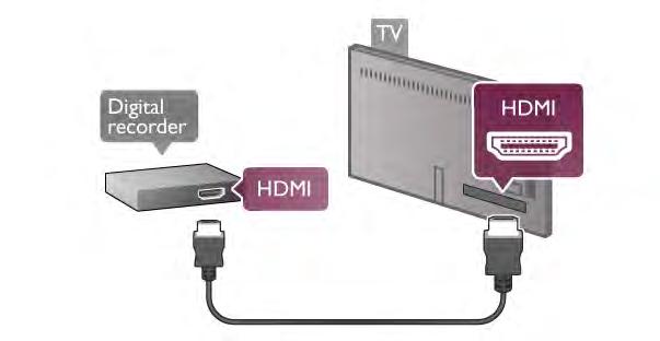 a CAM TV programa i Set-top box (STB) Osim povezivanja antene, dodajte jedan HDMI kabl za povezivanje ure%aja i televizora. Umesto toga, mo#ete koristiti SCART kabl ukoliko ure%aj nema HDMI priklju!
