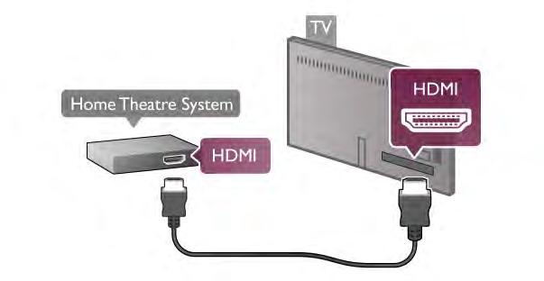 Ako ku!ni bioskop nema HDMI ARC vezu, koristite opti"ki audio kabl za slanje zvuka televizijske slike na ku!ni bioskop. Pomak audio izlaza Ako na ku!