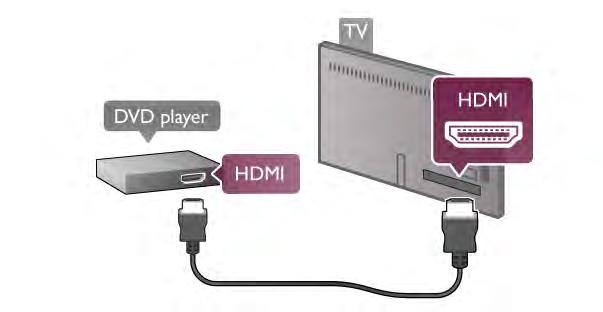 U pomo!i, pritisnite * Lista i potra!ite EasyLink HDMI CEC da biste dobili vi"e informacija. DVD plejer Pomo#u HDMI kabla pove!ite DVD plejer i televizor. Umesto toga, mo!