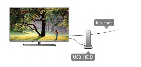 Ako konzola za igre poseduje samo video (CVBS) i Audio L/R izlaz, upotrebite adapter Video Audio L/R na SCART koji #ete povezati na SCART priklju%ak. Ako pove!ete USB %vrsti disk, mo!