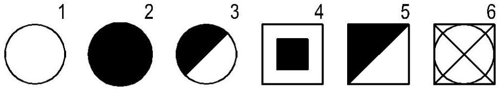 5. На свакој страни коцке уцртан је по један различит симбол 1-6 (Слика 1).