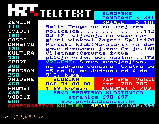 Slika 1.2. Teletext (www.hrt.hr) 1.5.