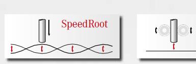 Budući da su SpeedRoot funkcije isključivo kontrolirane procesorom i ne trebaju bilo kakva skupa dodatna hardverska ili složena i teška rješenja gorionika, rađaju se značajne prednosti primjene i