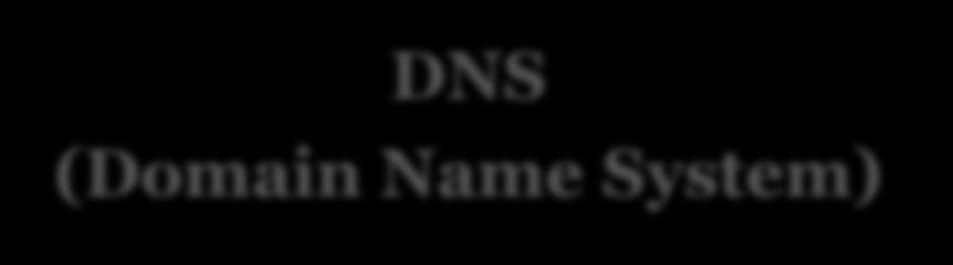 Teme za I seminarski rad DNS (Domain Name System) Mrežni servis za razrešavanje imena u IP adrese Servis nam omogućava komunikaciju sa mrežnim uređajem na osnovu imena Hijararhijski je organizovan