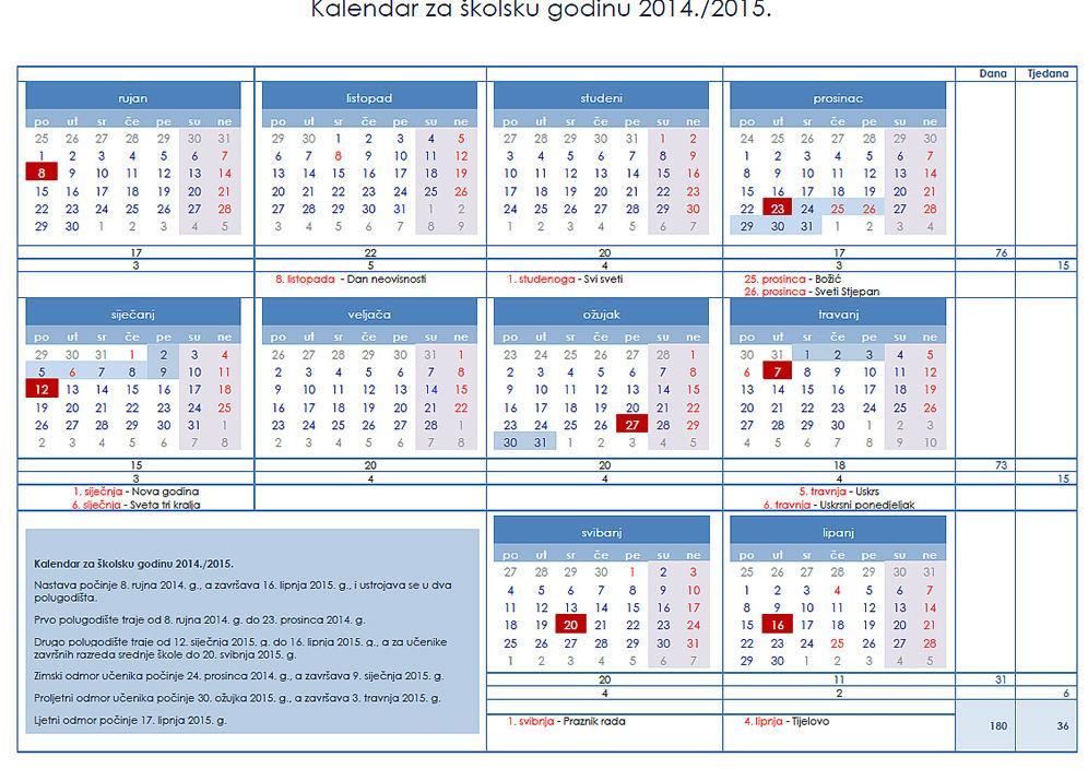 4.2 Godišnji kalendar rada Kalendar rada školske 2014./2015 godine Nastava počinje 8. rujna 2014. godine, a završava 16. lipnja 2015. godine. Nastava se ustrojava u dva polugodišta.