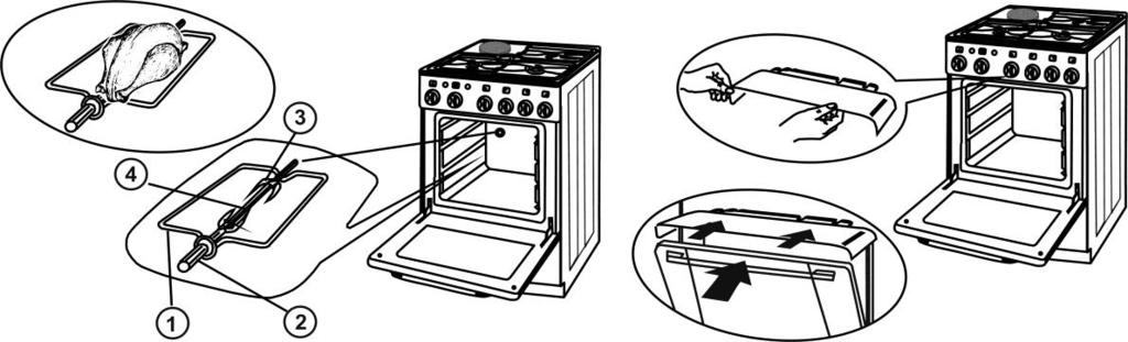 PAŽNJA! Tijekom upotrebe žara, svi dostupni dijelovi štednjaka (vrata pećnice i sl.) jako se ugriju, stoga spriječite djeci dostup do aparata.