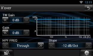 Upravljanje zvukom Postavke zvučne skretnice Možete podesiti prijelazne frekvencije zvučnika. 1 Dodirnite zvučnik za postavljanje zvučne skretnice u zaslonu za odabir zvučnika. 2 Dodirnite [X over].