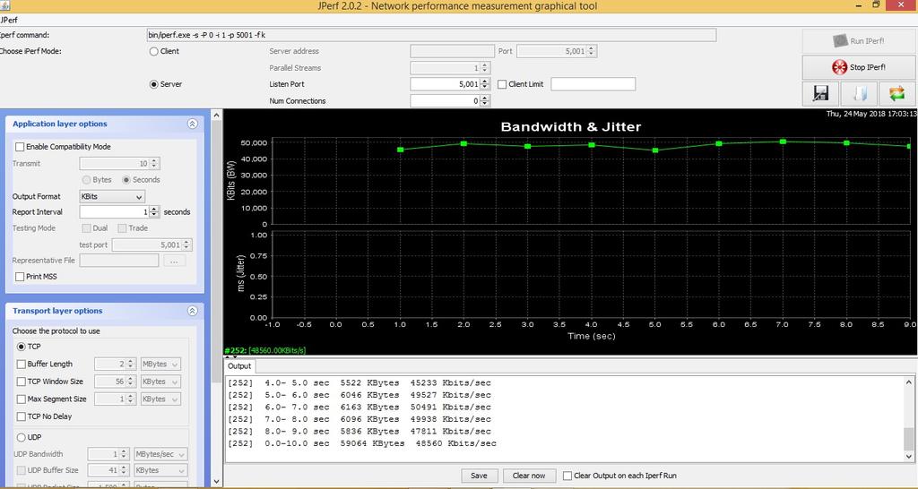 4.2. Grafički prikaz mjerenja za TP-LINK usmjerivače Jperf je grafički prikaz popularnog alata za testiranje mreže Iperf-a.