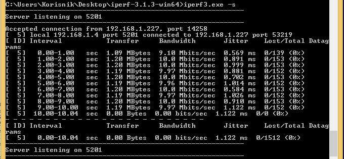 Na slici 4.15. prikazan je poslužitelj nakon UDP testa, naredbom u. UDP test daje nam neprocjenjive podatke u vezi kolebanja kašnjenja (engl. jitter) i gubitku paketa.
