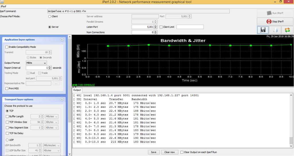 4.4. Grafički prikaz mjerenja za Rambutan uređaje Korištenjem Jperf alata dobili smo grafički prikaz mjerenja mesh performansi.