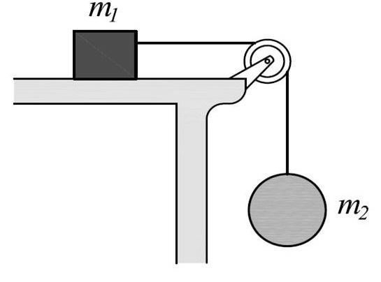 Задатак трење, повезани објекти Цигла масе m 1 =5kg и кугла масе m 2 =7kg су повезани као на слици.