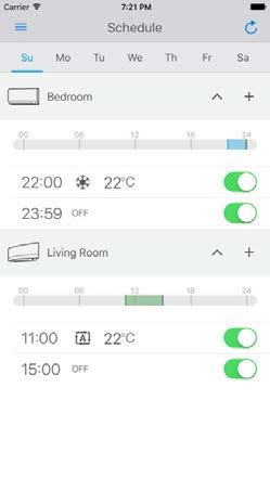svaku prostoriju pojedinačno putem interaktivnog termostata.