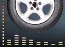 vožnje. Naša posebna smjesa gume optimizirana je za dobru učinkovitost kočenja na mokrim cestama.