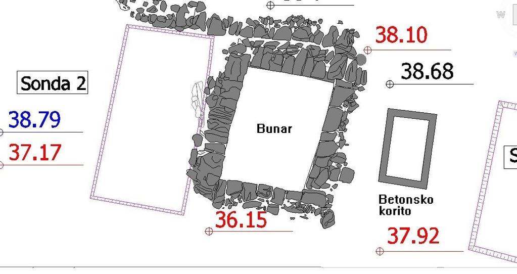 Slika 4. Položaj bunara i betonskog korita.