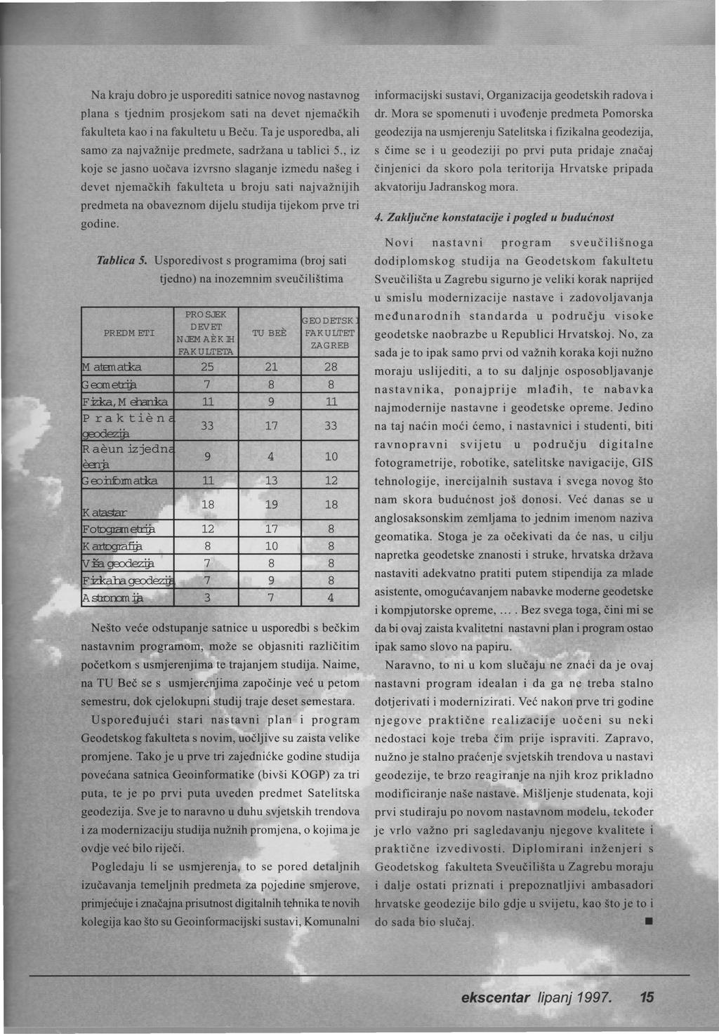 a kraju dobro je usporediti satnice noog nastanog plana s tjedni prosjeko sati na deet njeačkih fakulteta kao i na fakultetu u Beču.