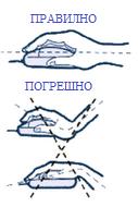 Наравно, дуго седење у често неудобним и неанатомским столицама доводи до болова у телу. Са развојем технологије повећава се и број послова који су незамисливи без употребе рачунара.