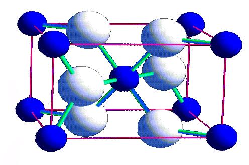 6 prikazana je shema kristalne strukture anatasa i rutila. (a) Anatas (b) Rutil Slika 2.6: Shema kristalne strukture od kristalnih modifikacija TiO 2 [18]. 2.4 Utjecaj dopiranja na strukturu TiO 2 Ti ima oksidacijski broj 4, a oksidacijski broj Sm i Ho je 3 [19].