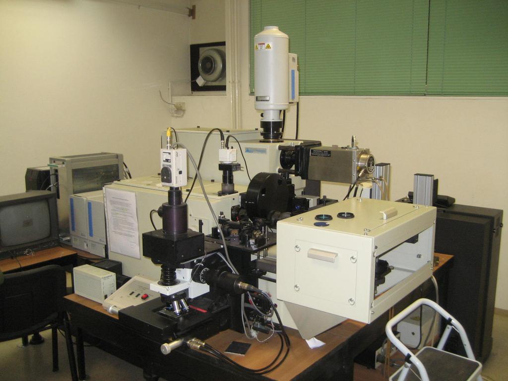 ljem (eng. High angle annular dark field scanning transmission electron microscopy, skraćeno HAADF STEM) je napravljeno snimanje na double Cs aberration corrected (TEM and STEM) JEOL-ARM 200CF. 3.