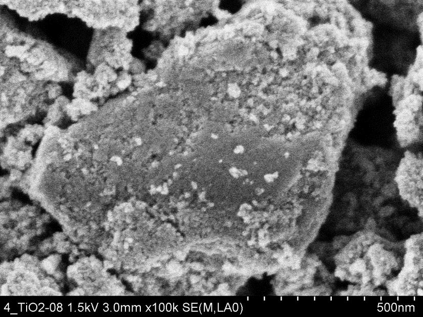 Da se pokaže da je doista riječ o nanomaterijalu, prije nanošenja praha u obliku filma, prah je sniman visokorezolucijskom transmisijskom elektronskom mikroskopijom (HR-TEM)