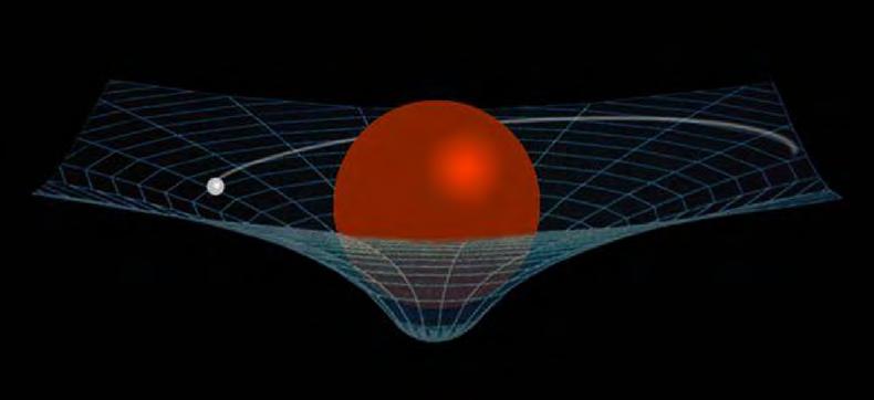82 3. Uvod u Ajnxtajnovu teoriju relativnosti Ukoliko se telo nalazi u gravitacionom poǉu, gde je vreme nehomogeno, a prostor nehomogen i neizotropan, geodezijska linija e biti kriva qiji oblik