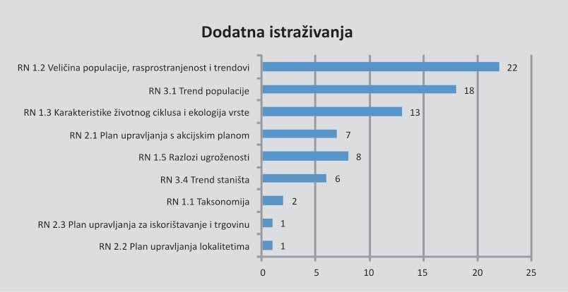 43 Slika 39.