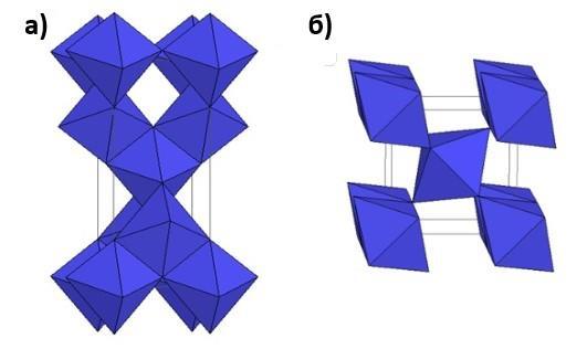 Структуре анатаса и рутила могу се представити уз помоћ деформисаних TiO6 октаедара, где је сваки Ti 4+ јон окружен са шест О 2- јона (слика 3.3).