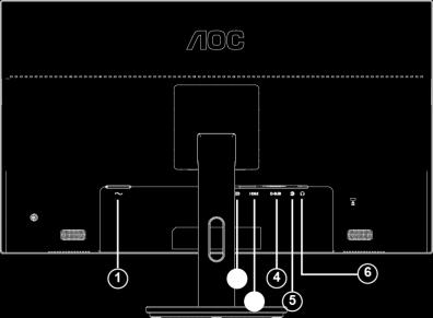 4 (Po izboru Potrebna je video kartica s HDMI prikljuĉkom) - Spojite jedan kraj HDMI kabela na straţnju stranu monitora a drugi kraj na HDMI prikljuĉak na raĉunalu.