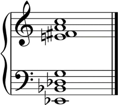 Kod Ravela oktatonska ljestvica manifestira se kao alterirani oblik dominantnog septakorda (Pr. 1.34). Primjer 1.34 Coda (veliki br. 17) započinje s dominantom D i rješava se u toniku G.