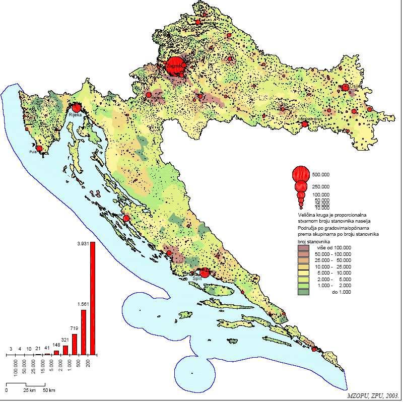 Hrvatska zemlja srednjih i malih gradova /naselja više od 600 malih gradova i središnjih naselja, oko 27% stanovnika zakonom zaštićeno oko 380 kulturno povijesnih cjelina: urbanih i ruralnih projekt: