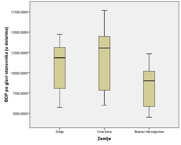 NAUČNE PUBLIKACIJE DRŽAVNOG UNIVERZITETA U NOVOM PAZARU Serija B: Društvene & humanističke nauke, April 2018, Volumen 2, Broj 1, 56-69 UDC: 3 ISSN: 2619-998X Državni univerzitet u Novom Pazaru www.np.