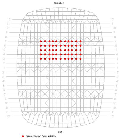 Ispitivanje sportskih građevina od zaobljenih glavnih nosača raspona L = 104 m, koji su ovješeni.