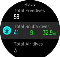 3.13. Povijest urona Povijest urona sažetak je svih urona koje ste izvršili s uređajem. Povijest se dijeli prema načinima ronjenja koji se koriste za uron.
