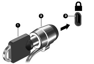 3. Umetnite sigurnosni kabel u utor za sigurnosni kabel na računalu (3), a potom zaključajte sigurnosni kabel