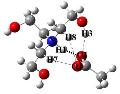 Оптимизоване структуре етаноламинских јонских течности.