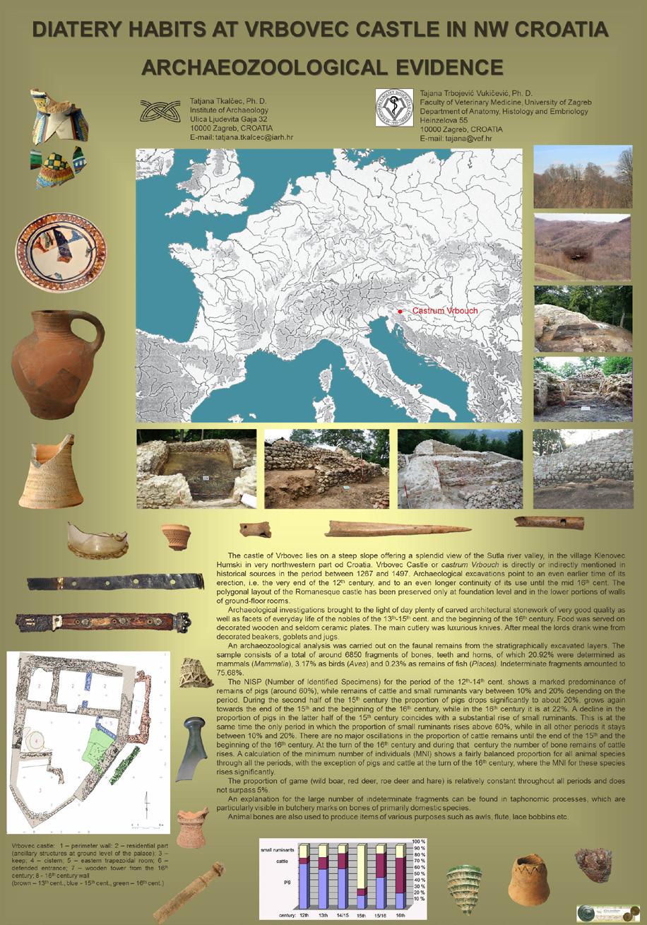 - Settlement Dynamics in Late Bronze Age Northern Croatia (H.