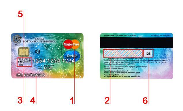 Uputstvo za rad prodajnog mesta 3.2 Osnovni elementi i sigurnosne karakteristike MasterCard kartica 1.
