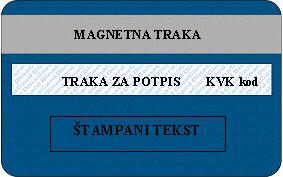 Na panelu obavezno mora stajati potpis korisnika.