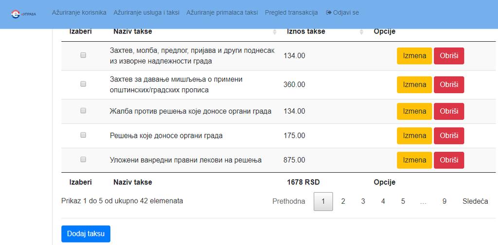 Када се изабере одређена услуга чекирањем квадратића поред изабране услуге могуће је видети таксе које се односе на ту услугу.