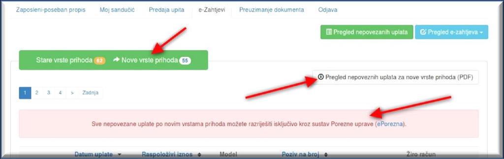 Na slici 2. prikazano je zaglavlje Pregleda nepovezanih uplata na kojem se sada nalaze i stare i nove vrste prihoda. Slika 2. 3. ŠTO UČINITI?